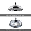 Arabella Traditional Concealed Shower Valve & Fixed Shower Head