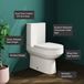 Lorraine Rimless Back To Wall Close Coupled Toilet & Wrapover Soft Close Seat