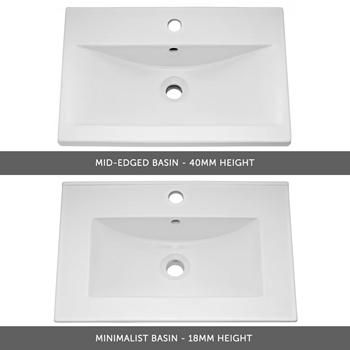 Emily 600mm Wall Mounted 2 Drawer Vanity Unit & Basin Options