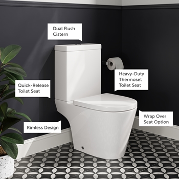 Harbour Clarity Close Coupled Rimless Toilet & Soft Close Seat