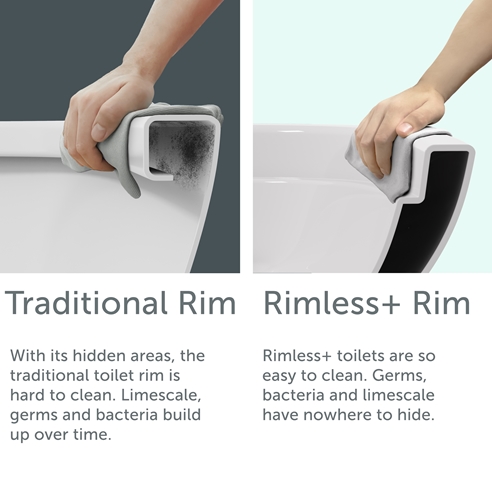 Harbour Icon Rimless Close Coupled Toilet & Soft Close Seat