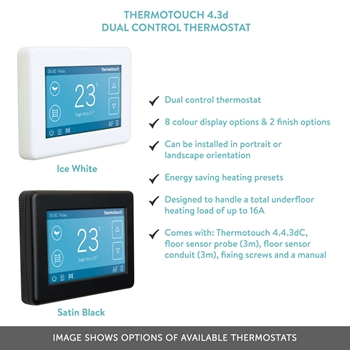 Thermonet EZ 150 W/m2 Underfloor Heating Mat Set